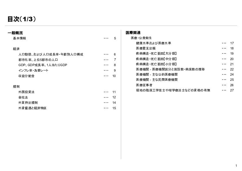 R6年度「医療国際展開カントリーレポート　新興国等のヘルスケア市場環境に関する基本情報　ケニア編」