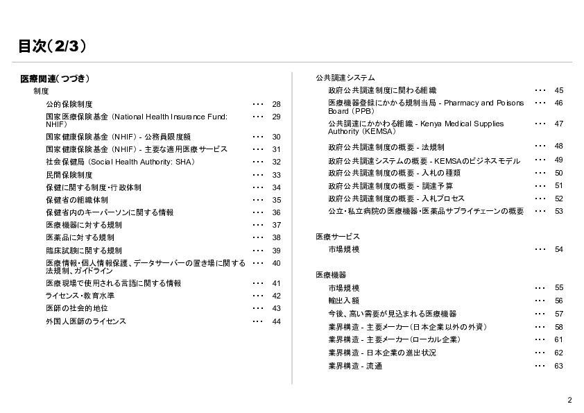 R6年度「医療国際展開カントリーレポート　新興国等のヘルスケア市場環境に関する基本情報　ケニア編」