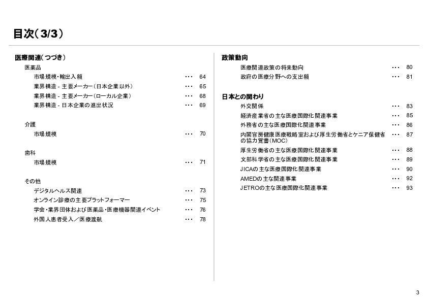 R6年度「医療国際展開カントリーレポート　新興国等のヘルスケア市場環境に関する基本情報　ケニア編」