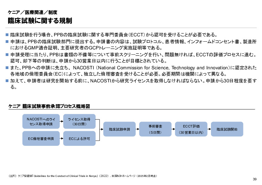 R6年度「医療国際展開カントリーレポート　新興国等のヘルスケア市場環境に関する基本情報　ケニア編」