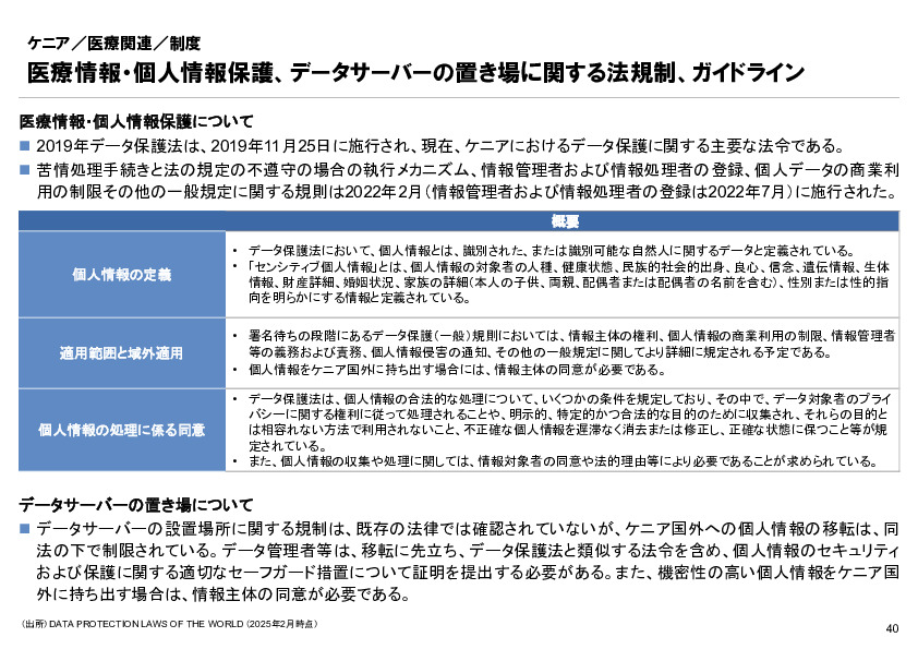 R6年度「医療国際展開カントリーレポート　新興国等のヘルスケア市場環境に関する基本情報　ケニア編」