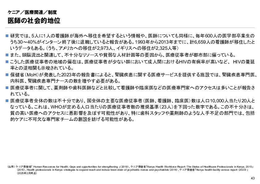 R6年度「医療国際展開カントリーレポート　新興国等のヘルスケア市場環境に関する基本情報　ケニア編」