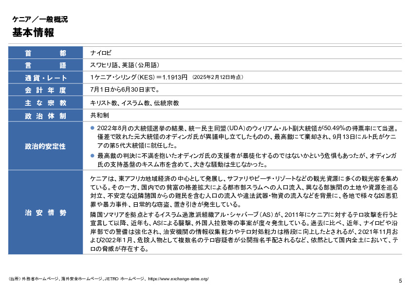 R6年度「医療国際展開カントリーレポート　新興国等のヘルスケア市場環境に関する基本情報　ケニア編」