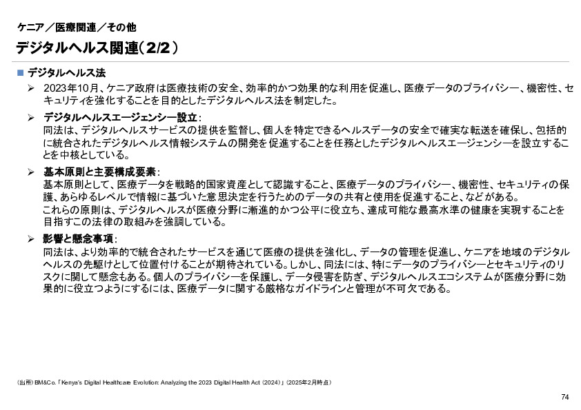 R6年度「医療国際展開カントリーレポート　新興国等のヘルスケア市場環境に関する基本情報　ケニア編」