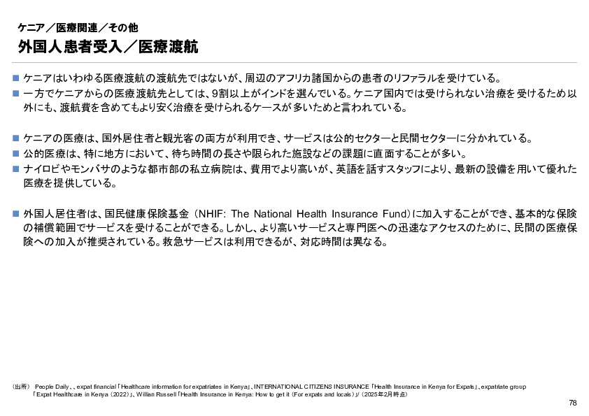 R6年度「医療国際展開カントリーレポート　新興国等のヘルスケア市場環境に関する基本情報　ケニア編」