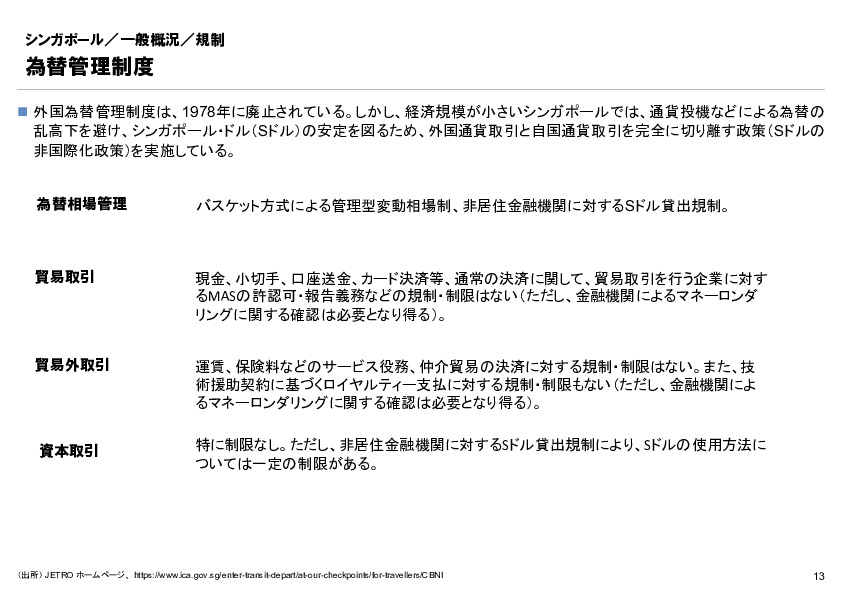 R6年度「医療国際展開カントリーレポート　新興国等のヘルスケア市場環境に関する基本情報　シンガポール編」