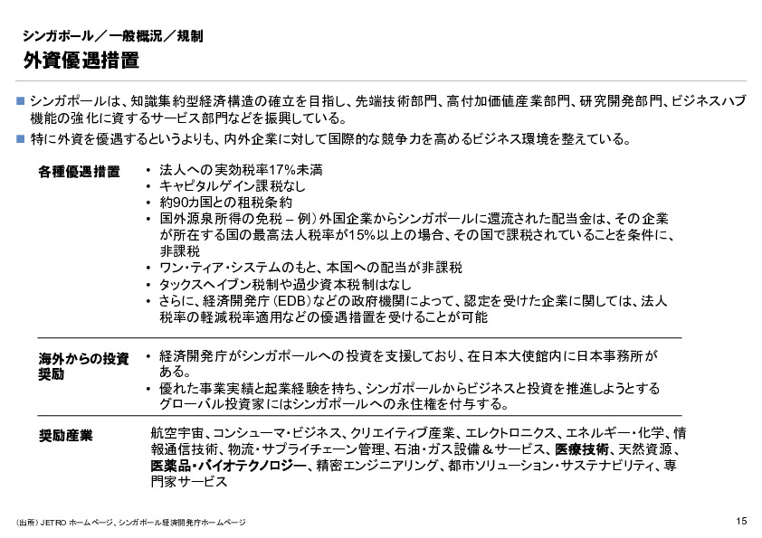 R6年度「医療国際展開カントリーレポート　新興国等のヘルスケア市場環境に関する基本情報　シンガポール編」