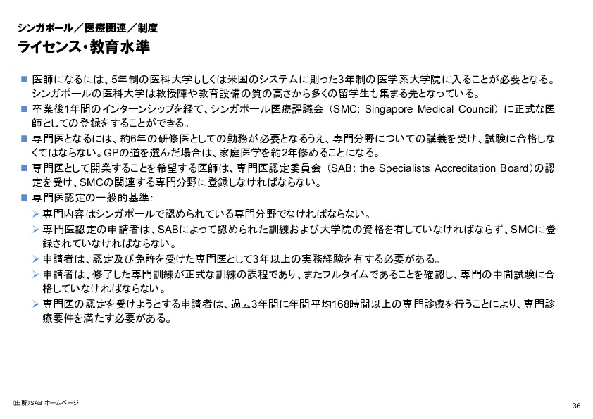 R6年度「医療国際展開カントリーレポート　新興国等のヘルスケア市場環境に関する基本情報　シンガポール編」