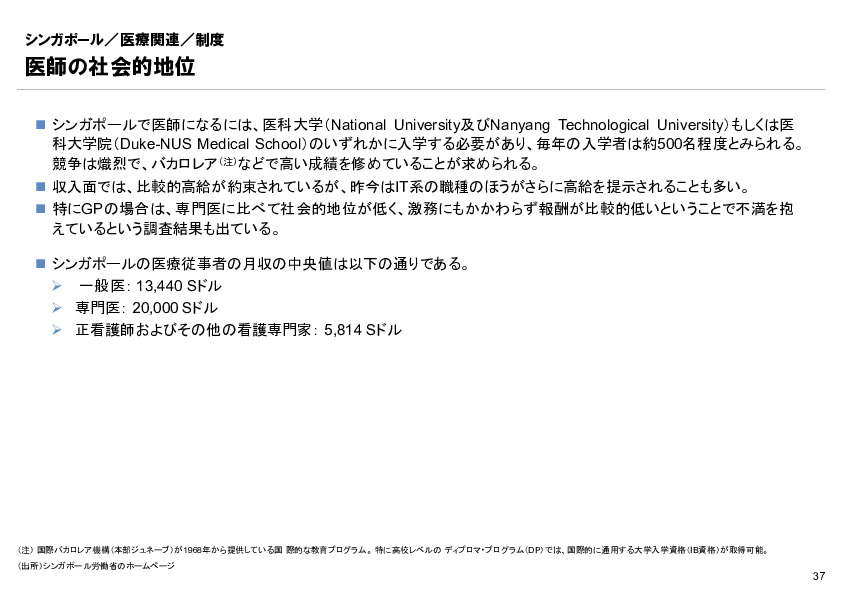 R6年度「医療国際展開カントリーレポート　新興国等のヘルスケア市場環境に関する基本情報　シンガポール編」