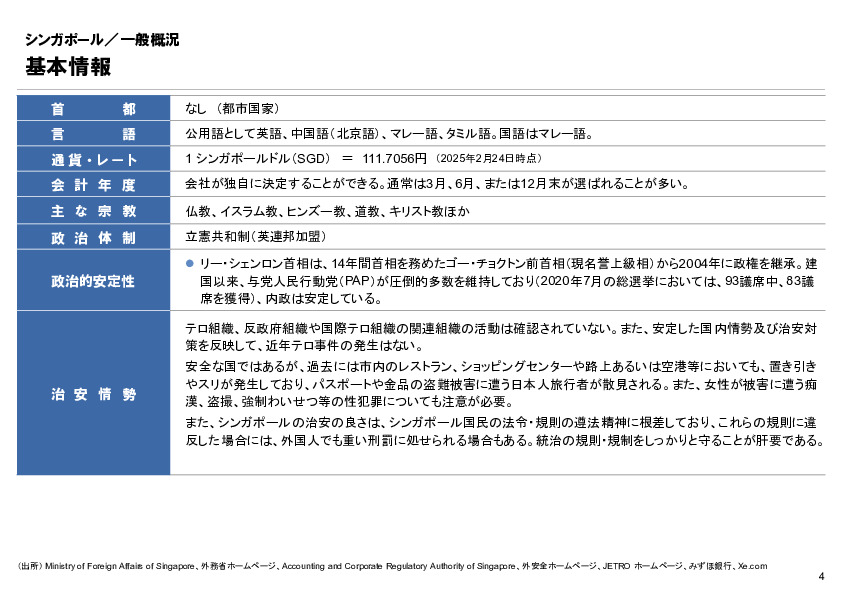 R6年度「医療国際展開カントリーレポート　新興国等のヘルスケア市場環境に関する基本情報　シンガポール編」