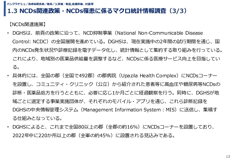 NCDs関連政策・NCDs罹患に係るマクロ統計情報調査
