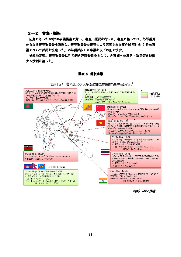 令和5年度「ヘルスケア産業国際展開推進事業（補助）報告書」