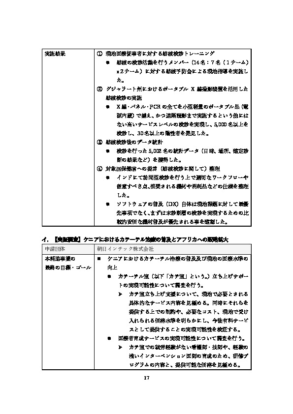 令和5年度「ヘルスケア産業国際展開推進事業（補助）報告書」