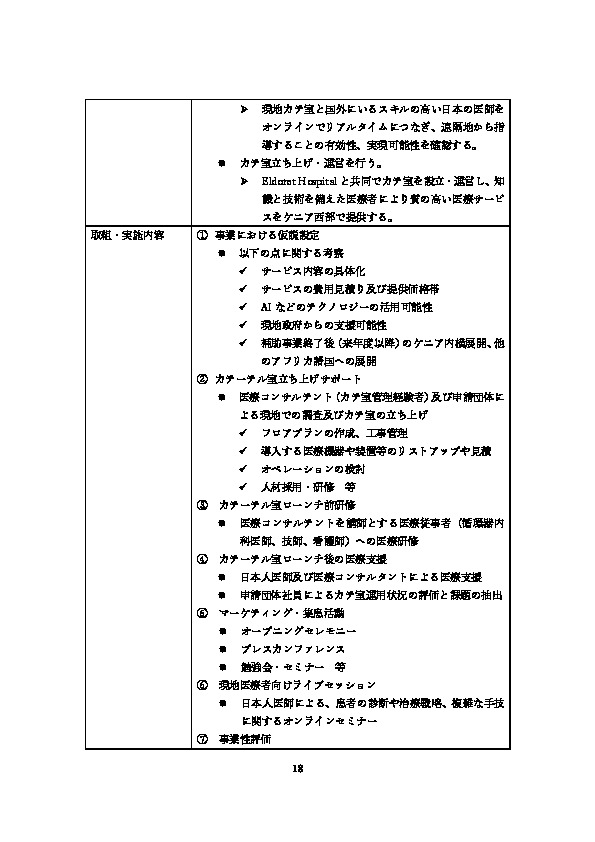 令和5年度「ヘルスケア産業国際展開推進事業（補助）報告書」