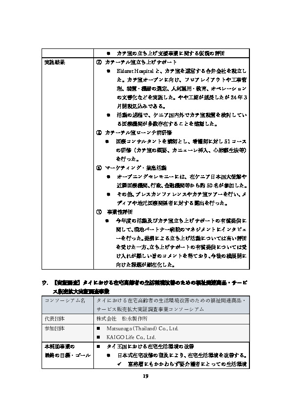 令和5年度「ヘルスケア産業国際展開推進事業（補助）報告書」