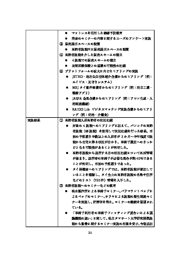 令和5年度「ヘルスケア産業国際展開推進事業（補助）報告書」