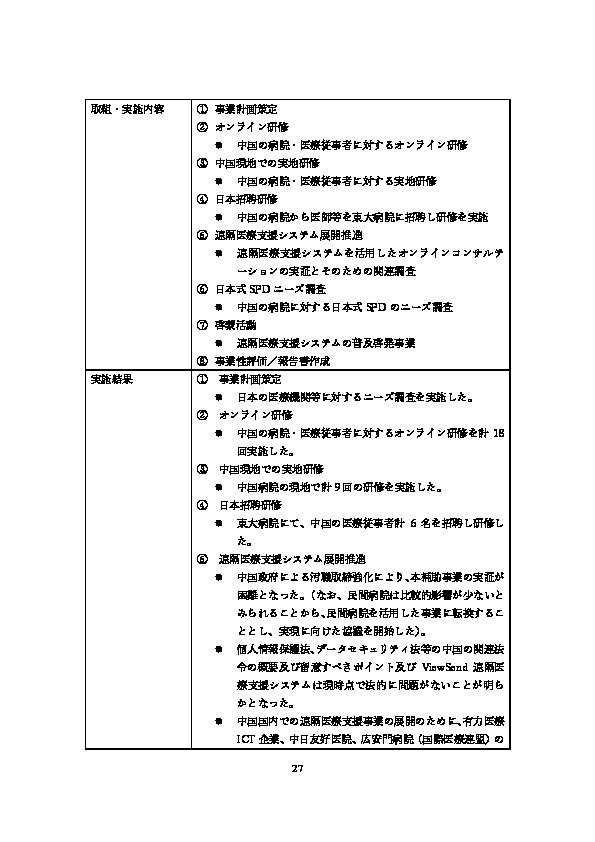 令和5年度「ヘルスケア産業国際展開推進事業（補助）報告書」