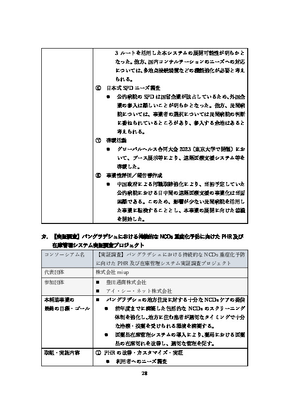 令和5年度「ヘルスケア産業国際展開推進事業（補助）報告書」