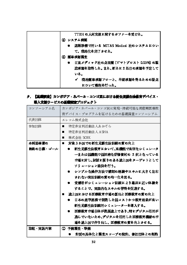 令和5年度「ヘルスケア産業国際展開推進事業（補助）報告書」