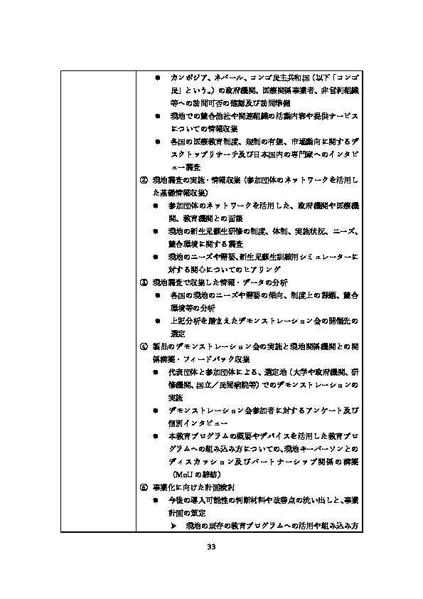 令和5年度「ヘルスケア産業国際展開推進事業（補助）報告書」