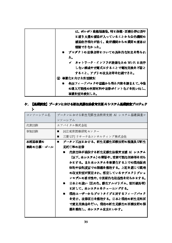 令和5年度「ヘルスケア産業国際展開推進事業（補助）報告書」