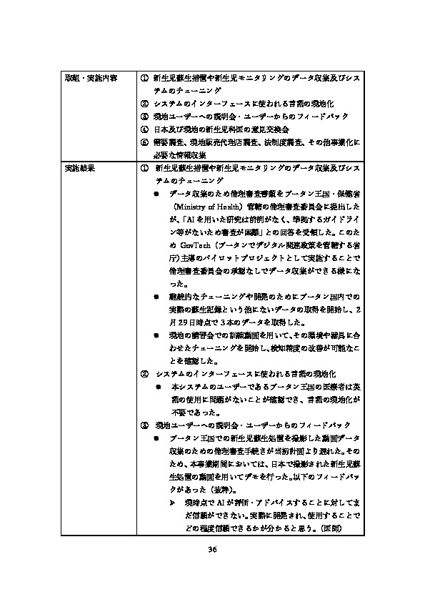 令和5年度「ヘルスケア産業国際展開推進事業（補助）報告書」