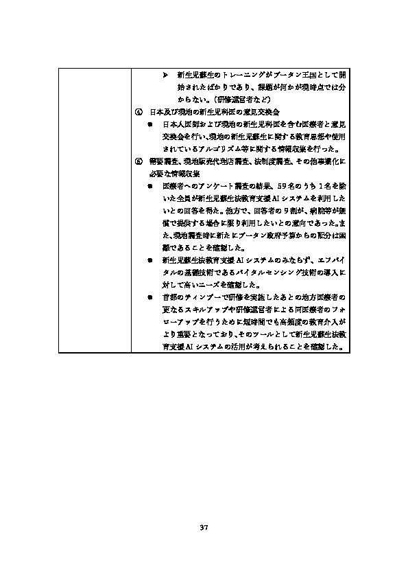 令和5年度「ヘルスケア産業国際展開推進事業（補助）報告書」