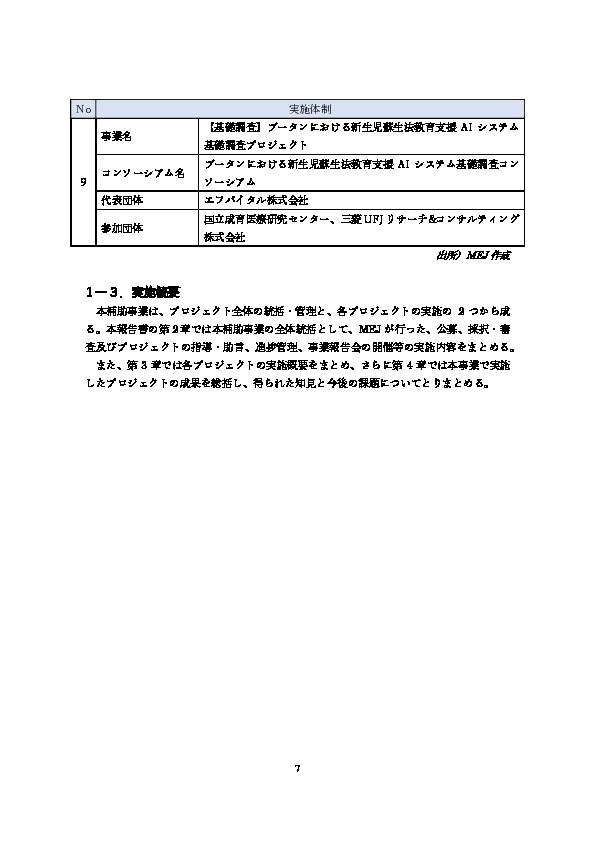 令和5年度「ヘルスケア産業国際展開推進事業（補助）報告書」