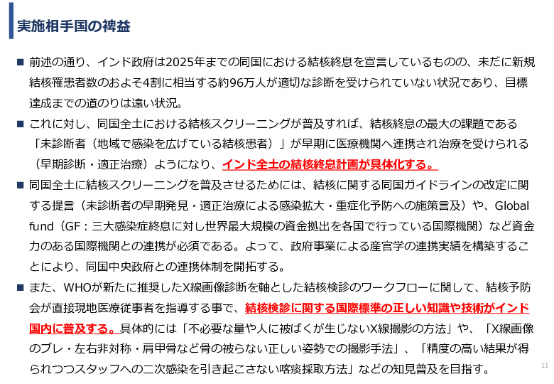 令和5年度「インドにおけるX線を用いた結核検診普及実証調査プロジェクト報告書」