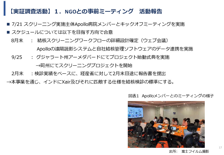 令和5年度「インドにおけるX線を用いた結核検診普及実証調査プロジェクト報告書」