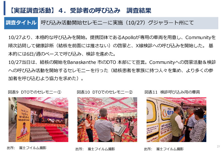 令和5年度「インドにおけるX線を用いた結核検診普及実証調査プロジェクト報告書」