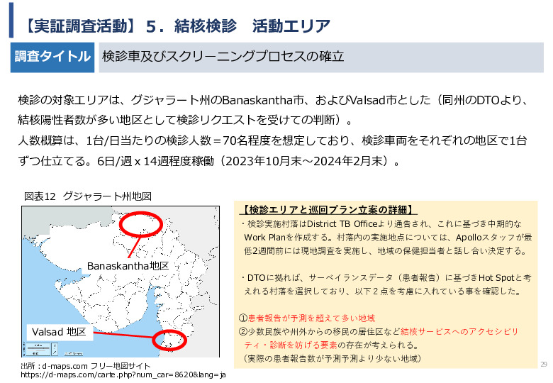 令和5年度「インドにおけるX線を用いた結核検診普及実証調査プロジェクト報告書」