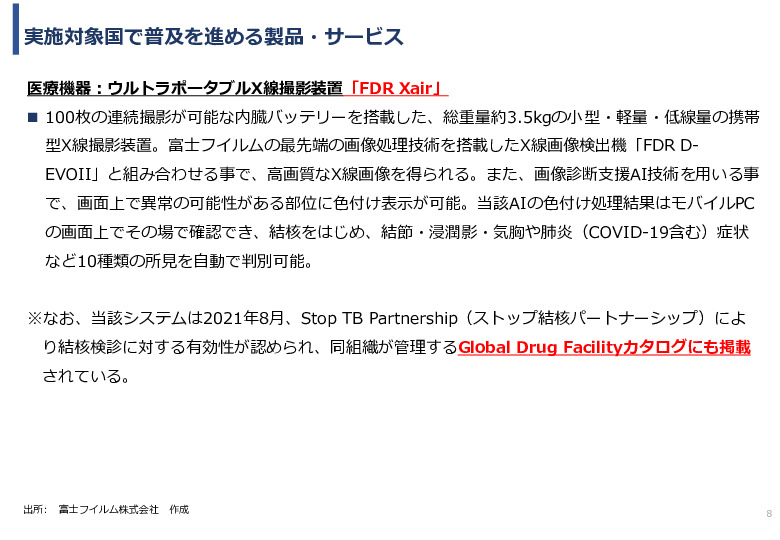 令和5年度「インドにおけるX線を用いた結核検診普及実証調査プロジェクト報告書」