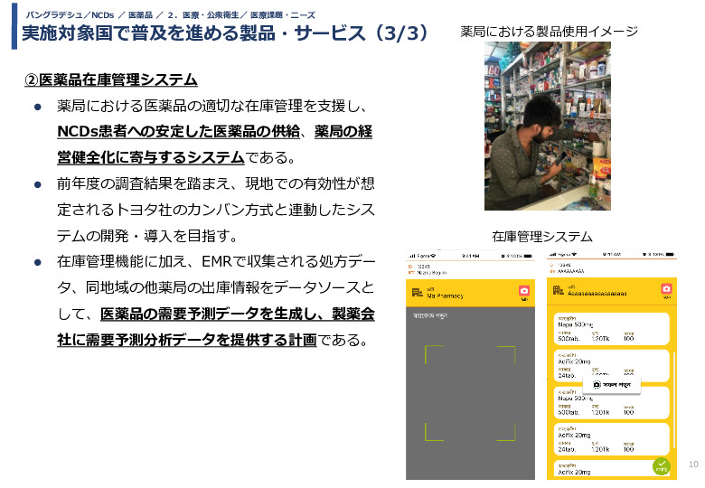 令和5年度「バングラデシュにおける持続的なNCDs重症化予防に向けたPHR及び在庫管理システム実証調査プロジェクト報告書」