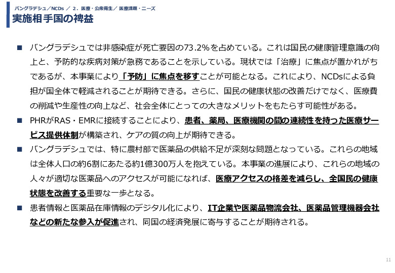 令和5年度「バングラデシュにおける持続的なNCDs重症化予防に向けたPHR及び在庫管理システム実証調査プロジェクト報告書」