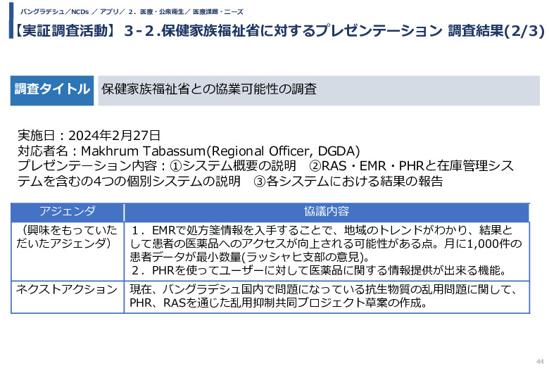 令和5年度「バングラデシュにおける持続的なNCDs重症化予防に向けたPHR及び在庫管理システム実証調査プロジェクト報告書」