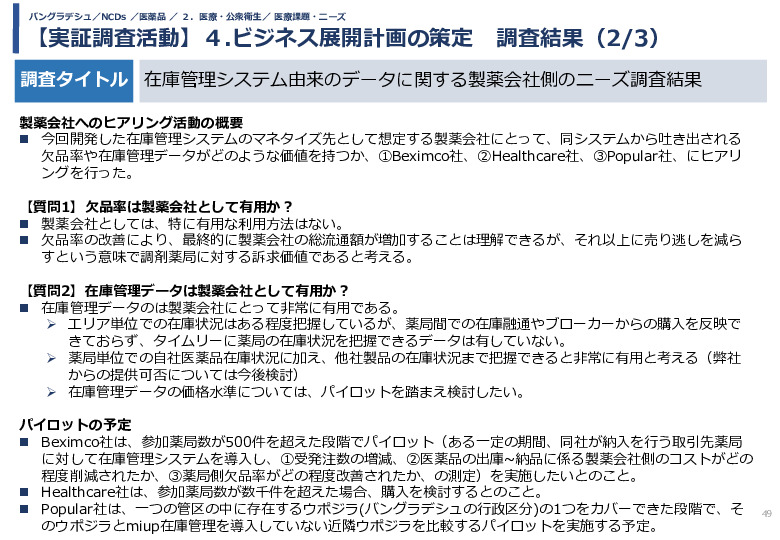 令和5年度「バングラデシュにおける持続的なNCDs重症化予防に向けたPHR及び在庫管理システム実証調査プロジェクト報告書」