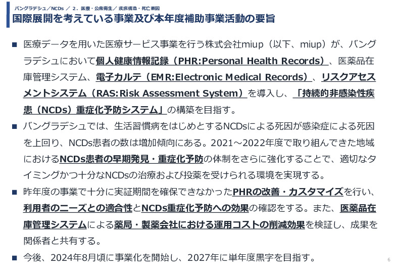 令和5年度「バングラデシュにおける持続的なNCDs重症化予防に向けたPHR及び在庫管理システム実証調査プロジェクト報告書」