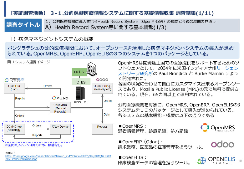 令和5年度「バングラデシュにおける持続的なNCDs重症化予防に向けたPHR及び在庫管理システム実証調査プロジェクト報告書」