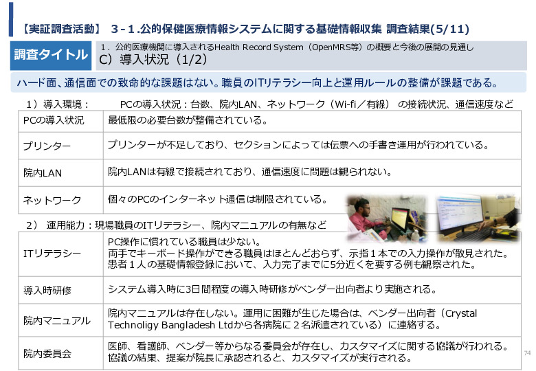 令和5年度「バングラデシュにおける持続的なNCDs重症化予防に向けたPHR及び在庫管理システム実証調査プロジェクト報告書」