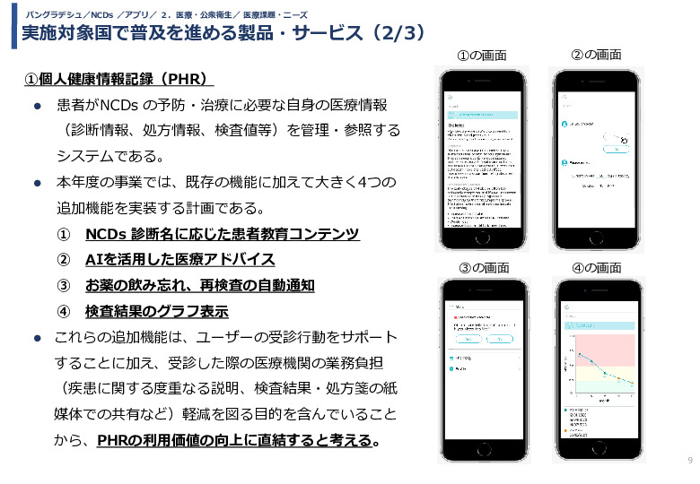 令和5年度「バングラデシュにおける持続的なNCDs重症化予防に向けたPHR及び在庫管理システム実証調査プロジェクト報告書」