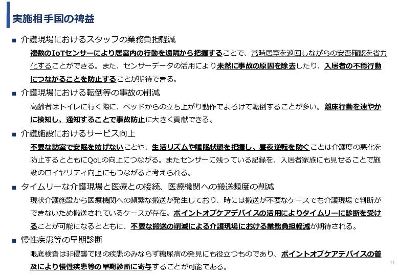 令和5年度「タイにおけるIoT及びポイントオブケアデバイス・遠隔医療プラットフォームを活用した高齢者向けソリューション提供に係る実証調査プロジェクト報告書」