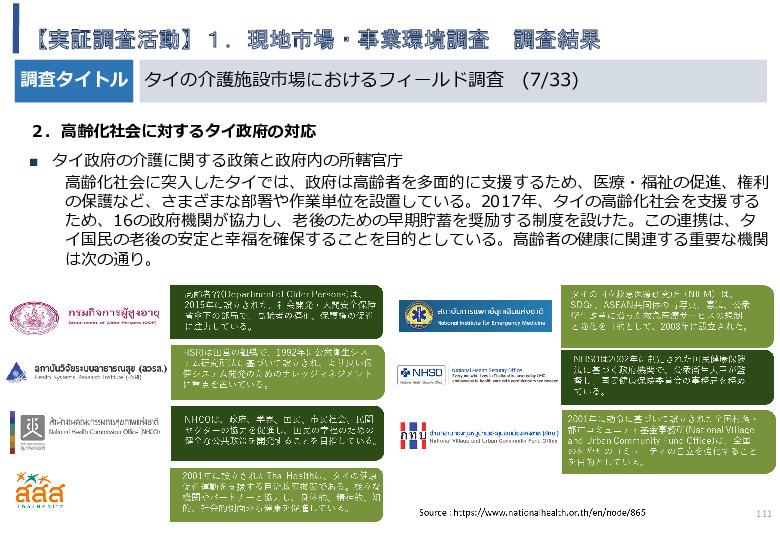 令和5年度「タイにおけるIoT及びポイントオブケアデバイス・遠隔医療プラットフォームを活用した高齢者向けソリューション提供に係る実証調査プロジェクト報告書」