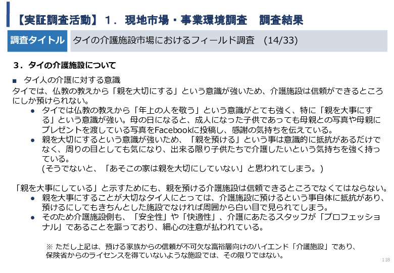 令和5年度「タイにおけるIoT及びポイントオブケアデバイス・遠隔医療プラットフォームを活用した高齢者向けソリューション提供に係る実証調査プロジェクト報告書」