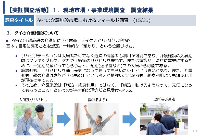 令和5年度「タイにおけるIoT及びポイントオブケアデバイス・遠隔医療プラットフォームを活用した高齢者向けソリューション提供に係る実証調査プロジェクト報告書」