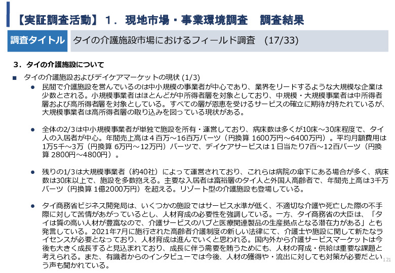 令和5年度「タイにおけるIoT及びポイントオブケアデバイス・遠隔医療プラットフォームを活用した高齢者向けソリューション提供に係る実証調査プロジェクト報告書」