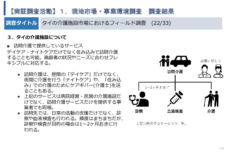 令和5年度「タイにおけるIoT及びポイントオブケアデバイス・遠隔医療プラットフォームを活用した高齢者向けソリューション提供に係る実証調査プロジェクト報告書」