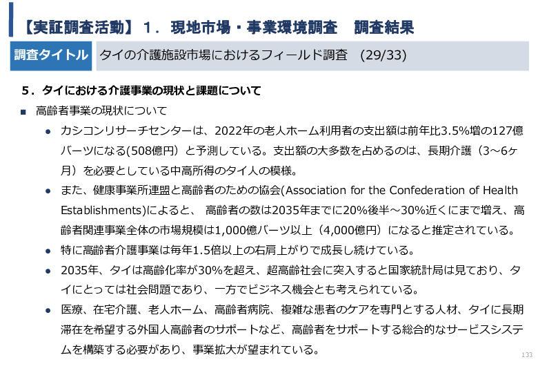 令和5年度「タイにおけるIoT及びポイントオブケアデバイス・遠隔医療プラットフォームを活用した高齢者向けソリューション提供に係る実証調査プロジェクト報告書」