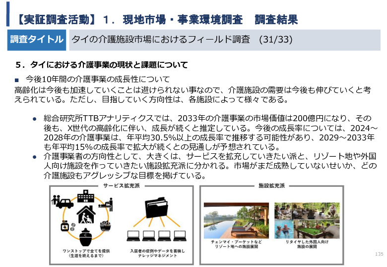 令和5年度「タイにおけるIoT及びポイントオブケアデバイス・遠隔医療プラットフォームを活用した高齢者向けソリューション提供に係る実証調査プロジェクト報告書」