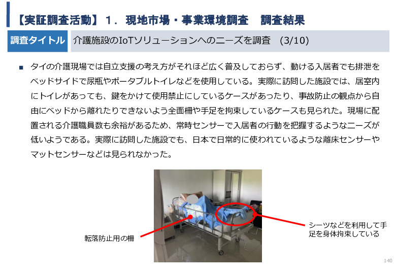 令和5年度「タイにおけるIoT及びポイントオブケアデバイス・遠隔医療プラットフォームを活用した高齢者向けソリューション提供に係る実証調査プロジェクト報告書」